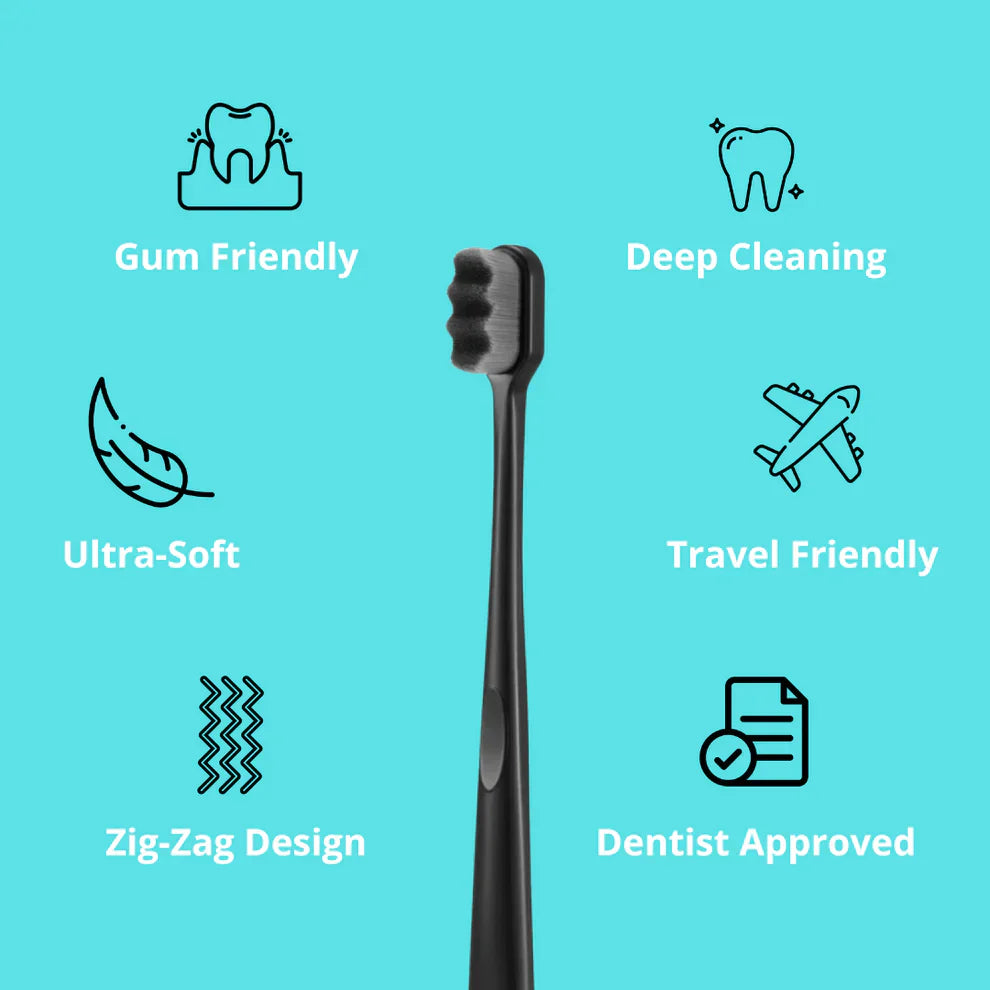 Extra Soft Toothbrush , Ultra Soft-bristled Adult Toothbrush Micro-Nano 20000 Floss Bristle Good Cleaning Effect for Sensitive Teeth Oral Gum Recession ( Pack of 3 )