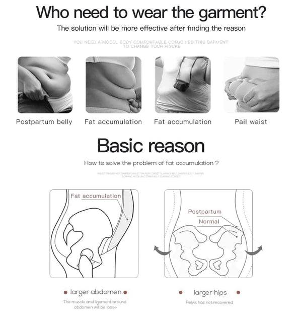 Full Body Shaper Seamless Slimming Imported™