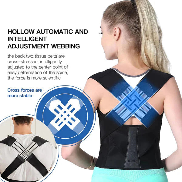 New Advanced 2.0 Imported Comfort Posture Correction Brace