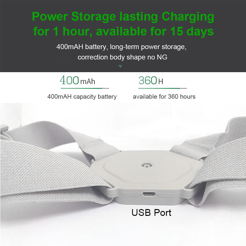 Intelligent Posture Corrector With Smart Sensor